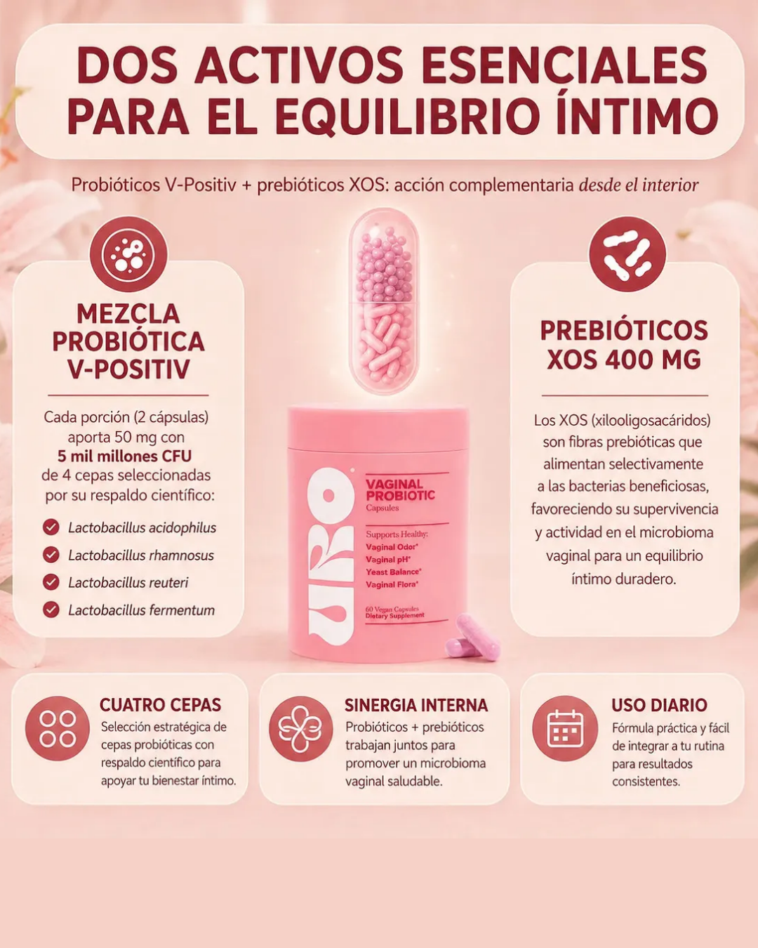 URO Probioticos Vaginales 60 Capsulas